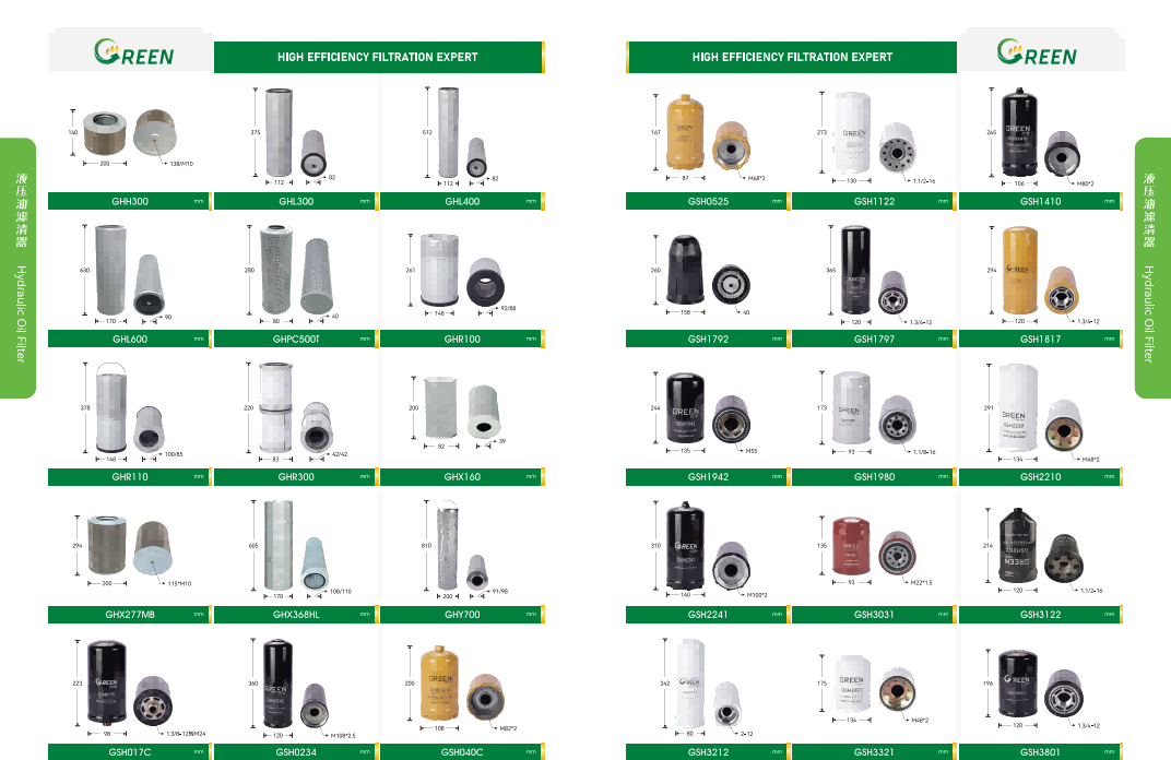 Bộ lọc dầu chính xác cho ứng dụng chính xác.